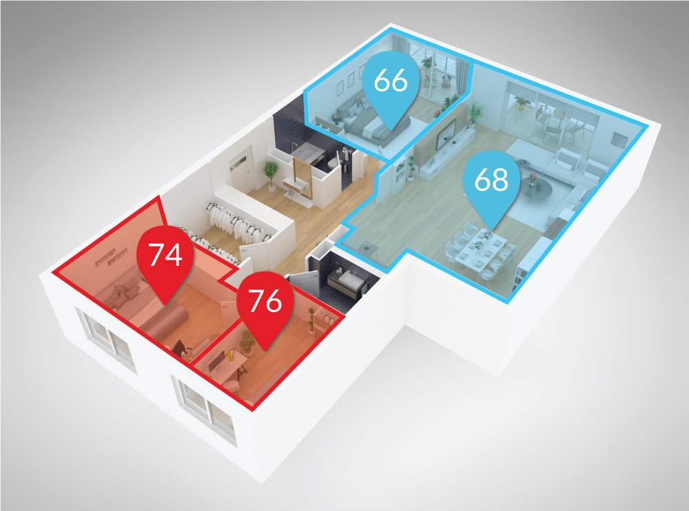 Flair home cutaway diagram of smart climate zones, displaying two cooler rooms at 66° and 68°, and two warmer rooms at 74° and 76°.