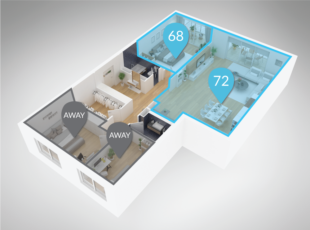 Flair smart home cutaway showing zoned climate control, with some rooms active at 68° and 72°, others set to away.