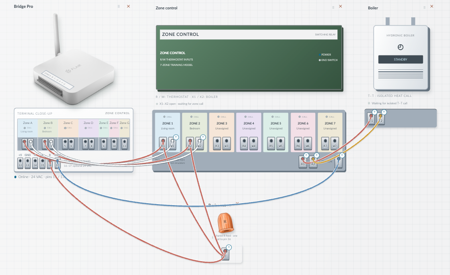 The Flair Training Simulator: a Bridge Pro wired to a zone control and a boiler on the virtual workbench.